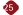 Gestioni 25