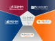AG Immobiliare Parione srls